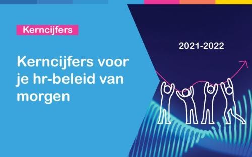 dig-2101-introcard-kerncijfers-800x500.jpg