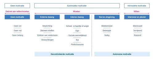 ABC-theorie.jpg