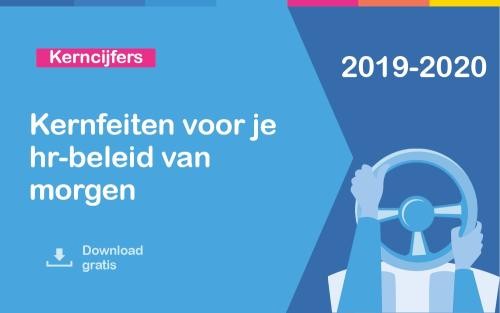 hrpapers6-kerncijfers.jpg